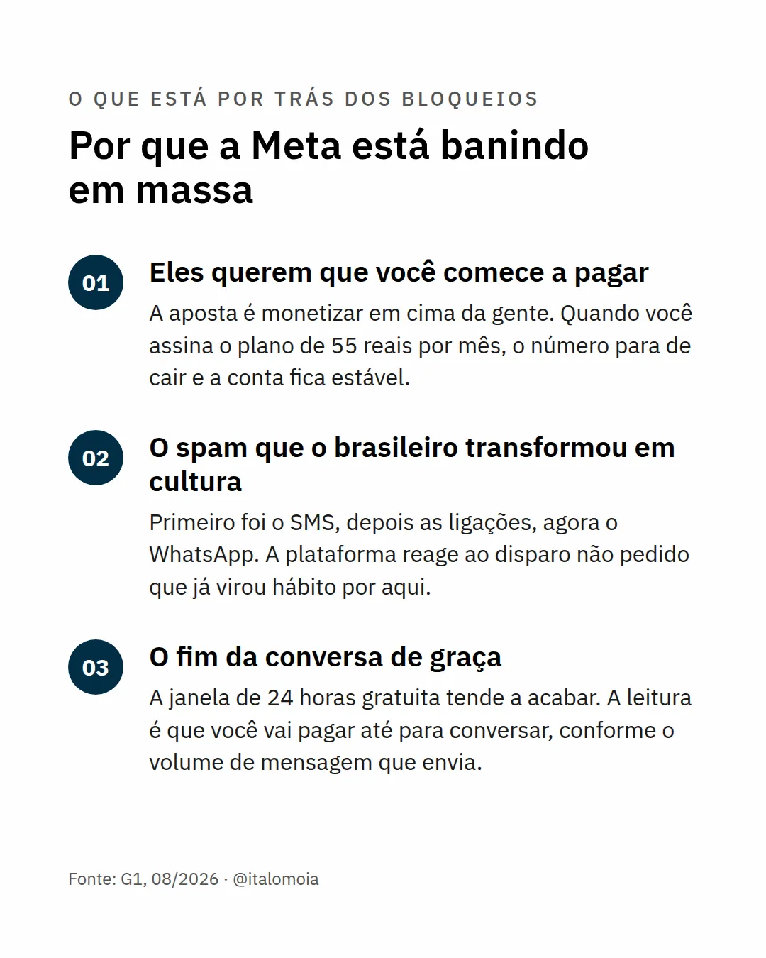 Infográfico com os três motivos que eu aponto para os banimentos em massa: monetização, o controle do spam e o fim da janela gratuita de 24 horas.